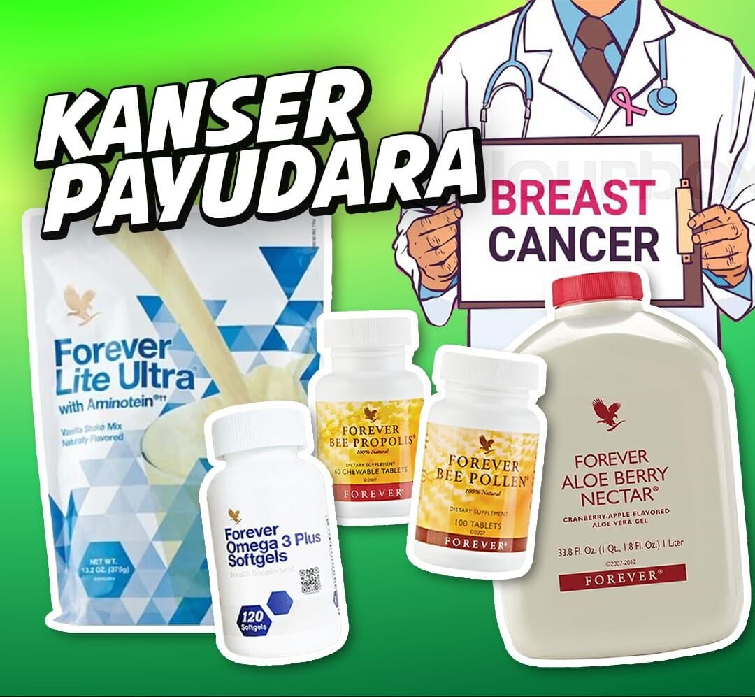 Rujukan set popular - Kanser Payudara