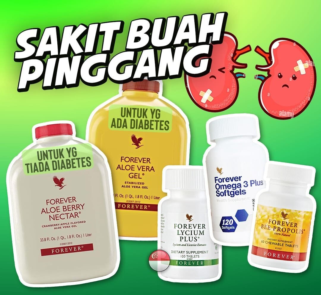 Rujukan set popular - Sakit Buah Pinggang